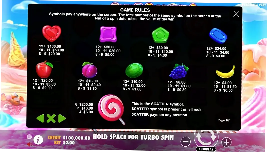Sweet Bonanza game rules and paytable screen